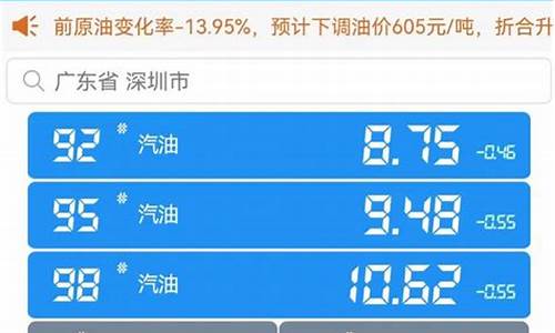 深圳今日油价95汽油价格_今日油价95汽油深圳