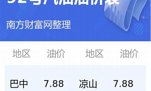 四川油价 92号最新_四川最新油价92号