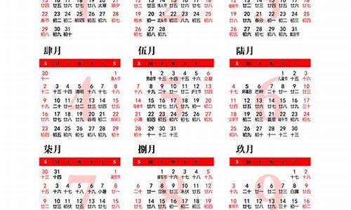 2121年油价调整时间表_2023年1到12月油价价格表