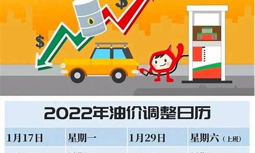 油价今日价格表最新_油价调整2022时间表今日油价最新