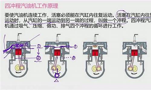 一台四冲程汽油机活塞面积为5_一台4冲程汽油机,飞轮的转速为