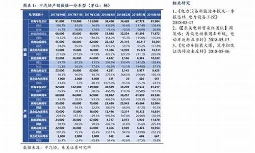 宁波92号油价多少钱一升_宁波92号油价多少钱一升呢