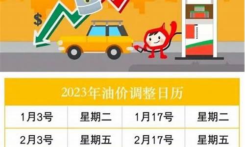 2021年全年油价查询_全年油价走势