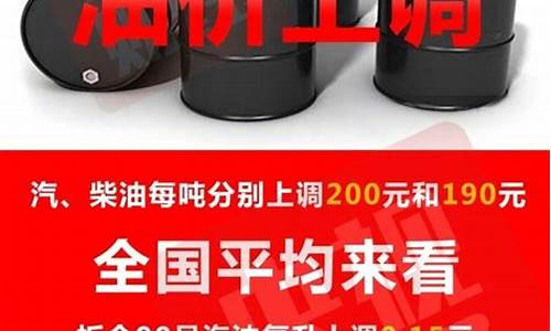 杭州油价调整最新消息92号_杭州最新油价调整最新消息