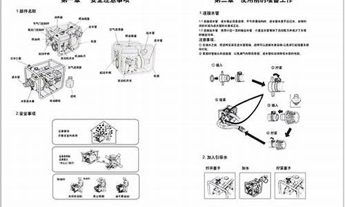 汽油抽水泵使用说明_汽油水泵使用说明书