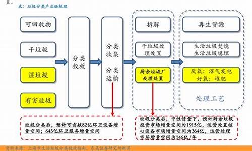 大豆油价格今日价格最新行情_大豆油价格今日价格最新行情走势图