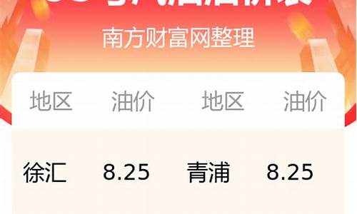 2019年油价调价表_2019的油价1升