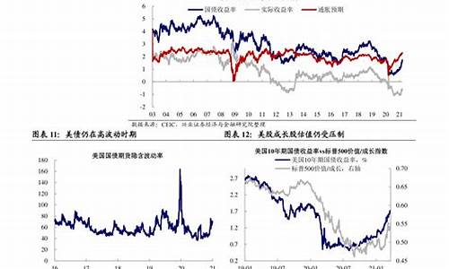 2021年1月油价格一览表_2020年1月油价价格表一览表