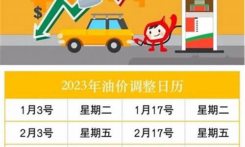 2020年12月6日汽油价格_12月6日油价调整最新消息