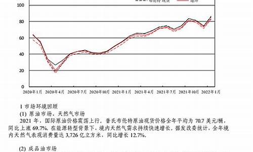 中石化原油价格在那里查_中石化原油价格