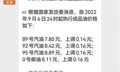 天津今天油价调整最新消息表_天津油价今日价格