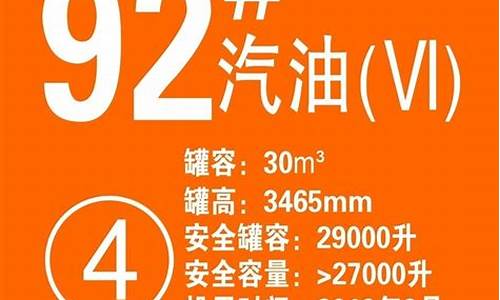 宁夏中石油92号汽油价格表最新_宁夏中石油92号汽油价格表