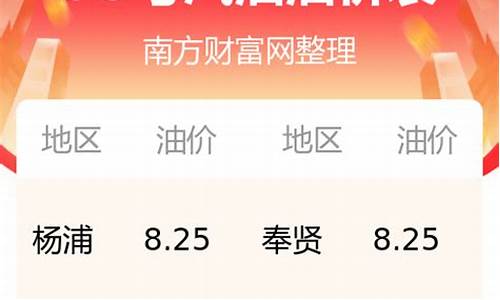 油价95汽油价格表今天多少最新_油价95汽油价格调整最新消息