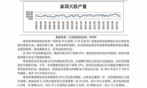 2020年油价上调时间表_2020年最新油价调整时间表