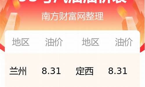 甘肃今日油价95汽油价格表最新_甘肃今日油价最新价格查询