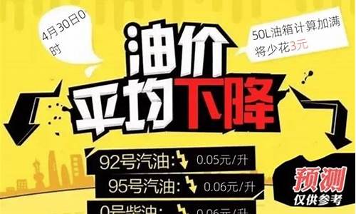 今晚24时油价将下调多少钱一升成都_成都市今天油价格