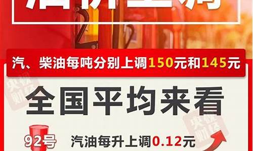 四川油价调整最新消息92汽油价格是多少_四川92号油价调整最新消息