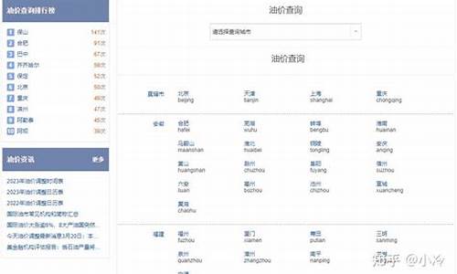 各个省的油价_各个省的油价一览表