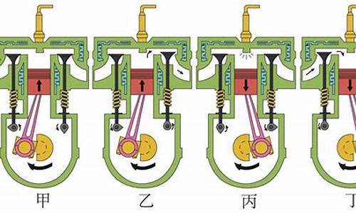 一个单缸四冲程汽油机的飞轮转速为1800_一个单缸四冲程汽油机