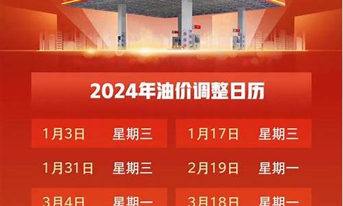 2024油价调整最新消息价格走势预测_2025油价